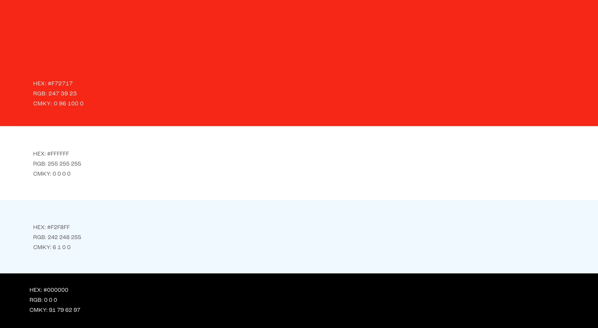 Edenred — Estratégia 1