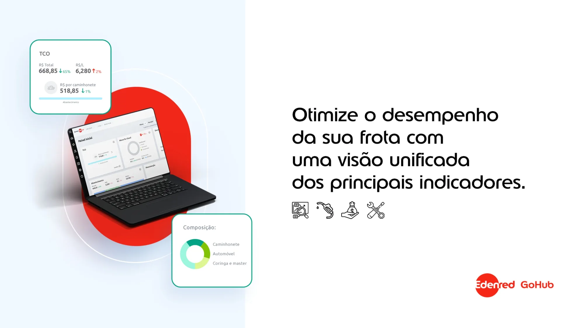 Edenred — Aplicação 2