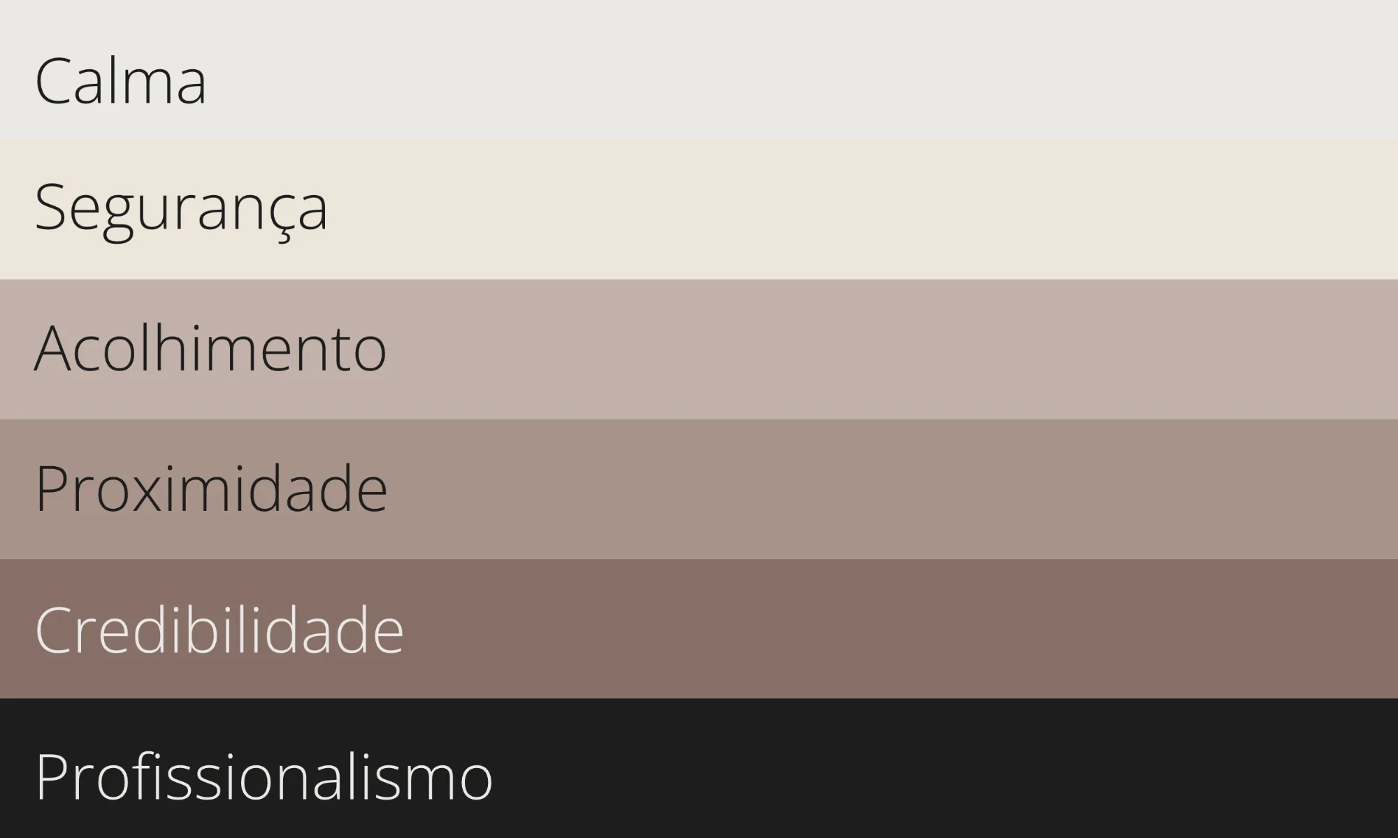 Slowe Health Club — Definições 2
