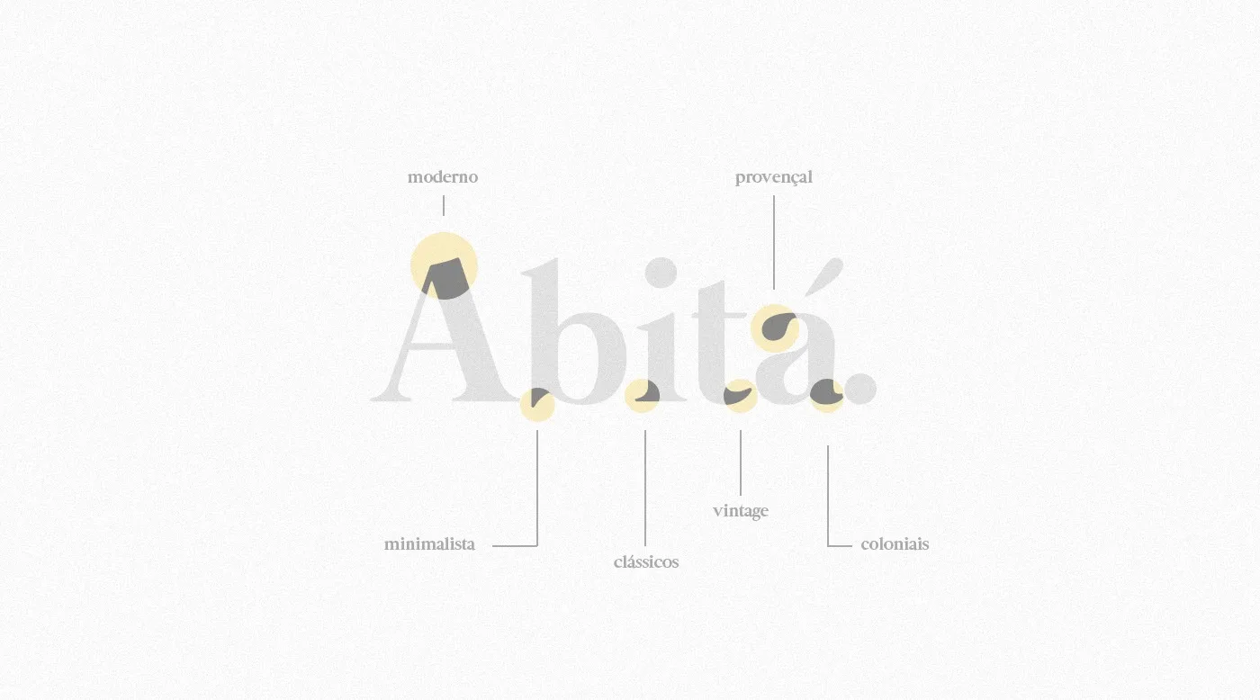 Abitá — Definições 3