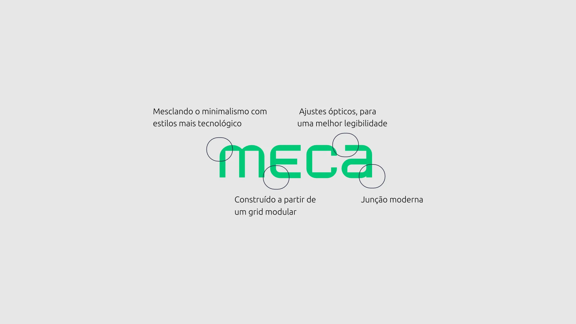 Meca — Estratégia 3
