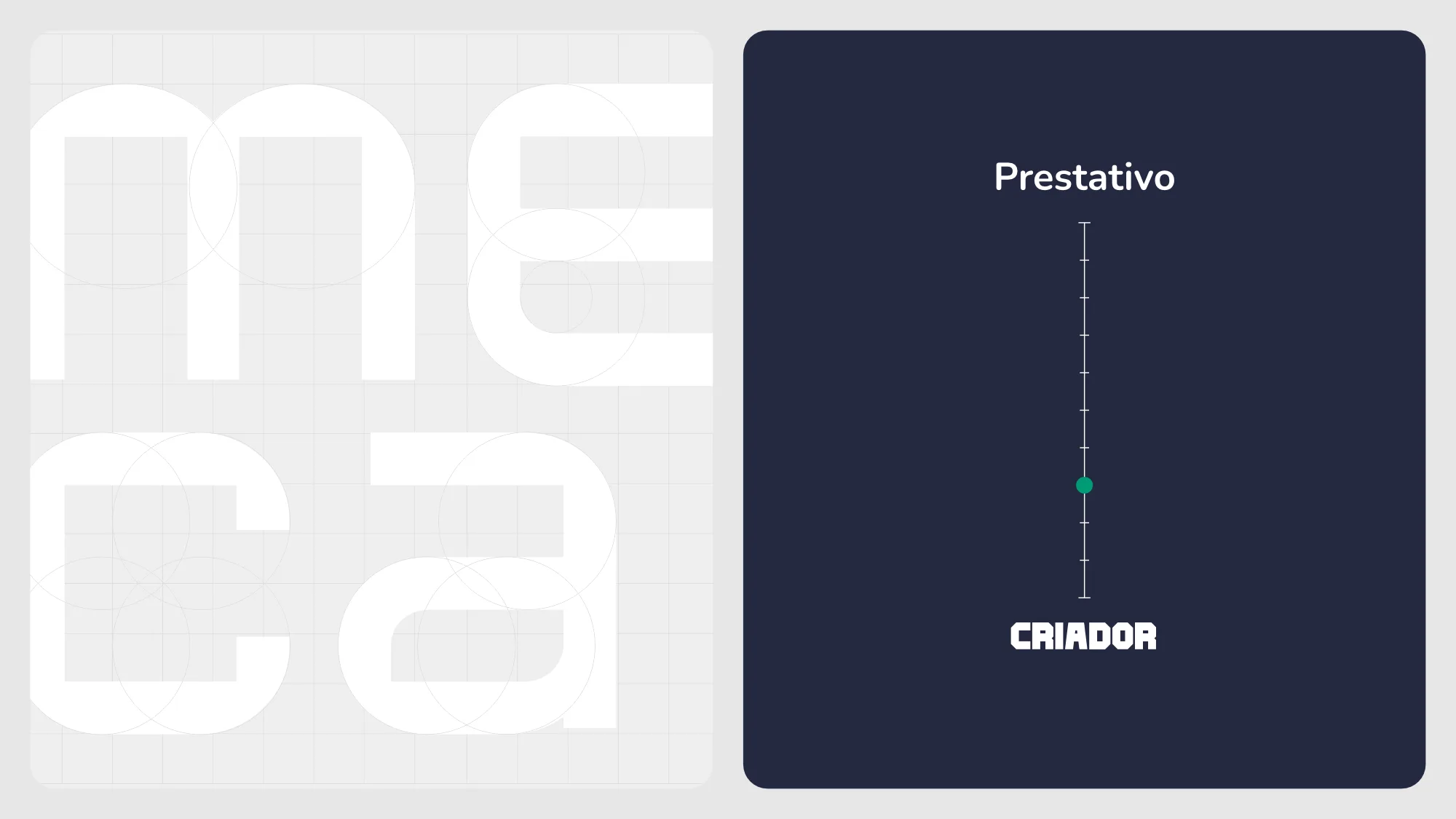 Meca — Estratégia 2