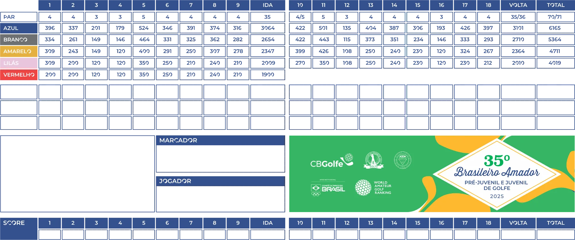 CBGolfe — Definições 3