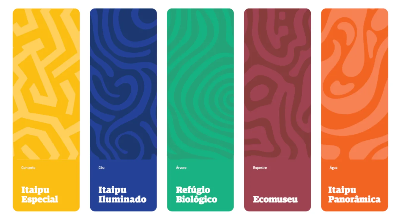 Itaipu Turismo — Definições 3